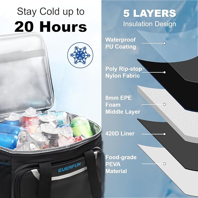 EVERFUN Small Cooler Lunch Box Mini Leak-Proof Soft Double Deck 24 Can Personal Insulated Collapsible Portable Waterproof Lunch Bag Ice Chest for Men Women Work Travel Car Picnic Beach