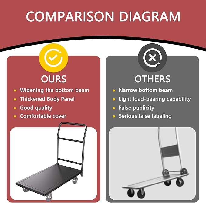 Platform Truck, 2100 lbs Load Bearing Carbon-Steel Heavy Duty Cart, 47.24" Length x 23.62" Width x 35.03" Height Flat Cart with 5" Swivel Casters, Push Cart Dolly for Warehouse and Home Moving