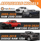 TripleAliners for Ram 1500 2009-2018 & Ram 2500/3500 2009-2026&Ram1500 Classic 2019-2024 Standard Tailgate Mat with Tailgate Cap Top Protector Full-Coverage Truck Bed Cover Liner Replacement