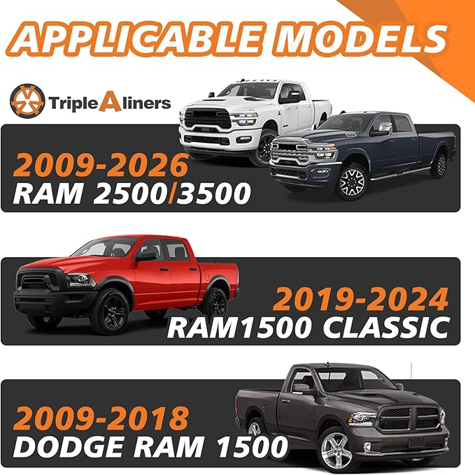 TripleAliners for Ram 1500 2009-2018 & Ram 2500/3500 2009-2026&Ram1500 Classic 2019-2024 Standard Tailgate Mat with Tailgate Cap Top Protector Full-Coverage Truck Bed Cover Liner Replacement