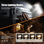 Rechargeable Work Light , 7000mAh LED Work Light with Magnetic Base & Hanging Hook, 1200 Lumens Magnetic Work Light IPX6 Waterproof for Job Site, Garage, Workshop, Emergency and Camping
