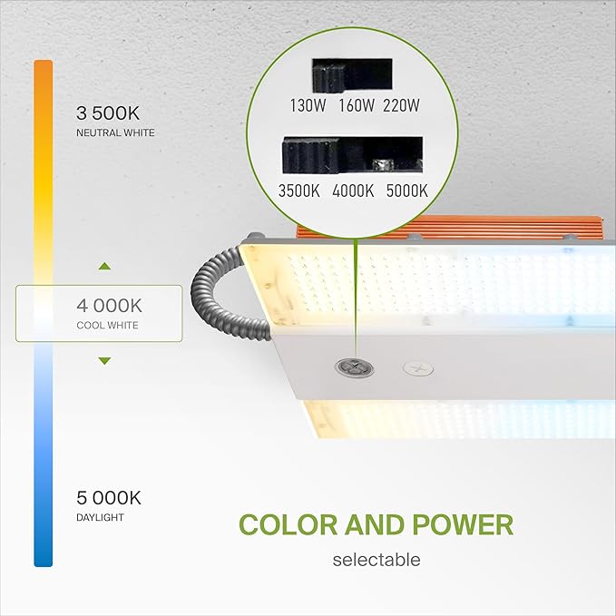 ASD LED Linear High Bay Light Fixture, Commercial Shop Lighting | 3CCT, Dimmable, Battery Backup, DLC Premium, UL Listed | 220W 36000LM 3500-5000K 100-277V | Warehouse, Garage, Workshop Lamp | White
