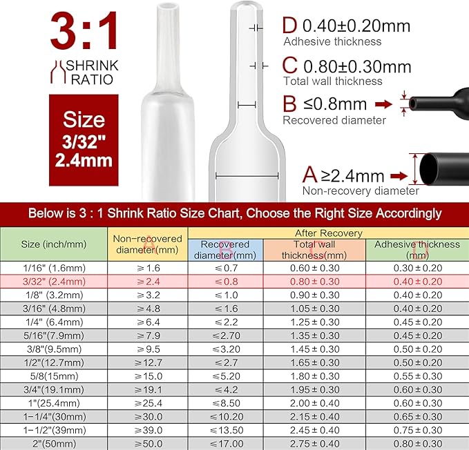 Chanzon 3:1 Ratio - 80ft Roll - Heat Shrink Tubing 3/32" (2.4mm) - Marine Grade Waterproof Adhesive Lined - (25M Total Length) Clear/Transparent Polyolefin Sleeving Wrap Shrinking 3 to 1 Ratio 1pcs