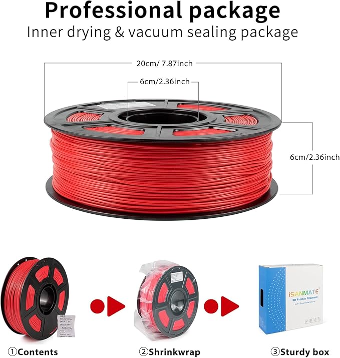 iSANMATE ASA Filament 1.75mm Bundle 2KG (4.4lbs), UV & Weather Resistant 3D Printer Filament Perfect for Outdoor Functional Parts, Blue+Red
