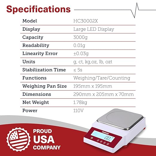 Fristaden Lab Digital Balance - USA Company - 3000g Capacity with Genuine 0.01g Precision, Analytical Scale Ideal for Scientific Research, Home Labs & Academic Use