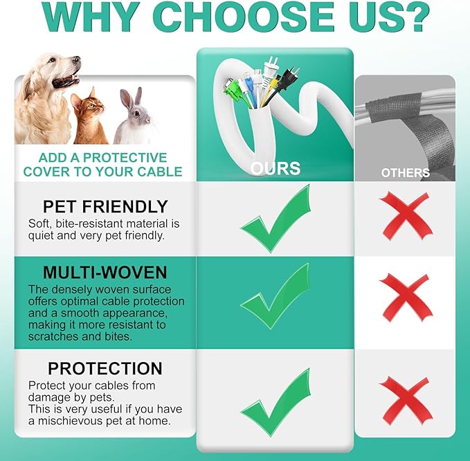 Dog and Cat Cord Protector 25ft - 1/2inch, Flexible Cable Sleeve for Easy Cord Management, Protects Cables from Pets Chewing, Ideal for USB, Power, Audio and Video Cords - White