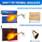 Upgraded Fireproof Document Bag - 5200F Heat Insulated, 14.2"x11" Fireproof Money Bag with 8 Layers of Functional Materials, Water & Fire Proof with Zipper/Metal Snap/Reflective Strip