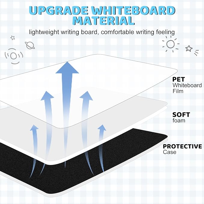 A5 Portable White Board Dry Erase, 8.4 x 6 inch Double Sided Folding Whiteboards with 2 Pens, Small Dry Erase Board Notebook for Study, Doodling, Meeting, Planning