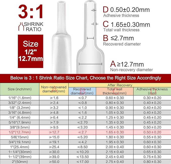 Chanzon 3:1 Ratio - 80ft Roll - Heat Shrink Tubing 1/2" (12.7mm) - Marine Grade Waterproof Adhesive Lined - (25M Total Length) Clear/Transparent Polyolefin Sleeving Wrap Shrinking 3 to 1 Ratio 1pcs