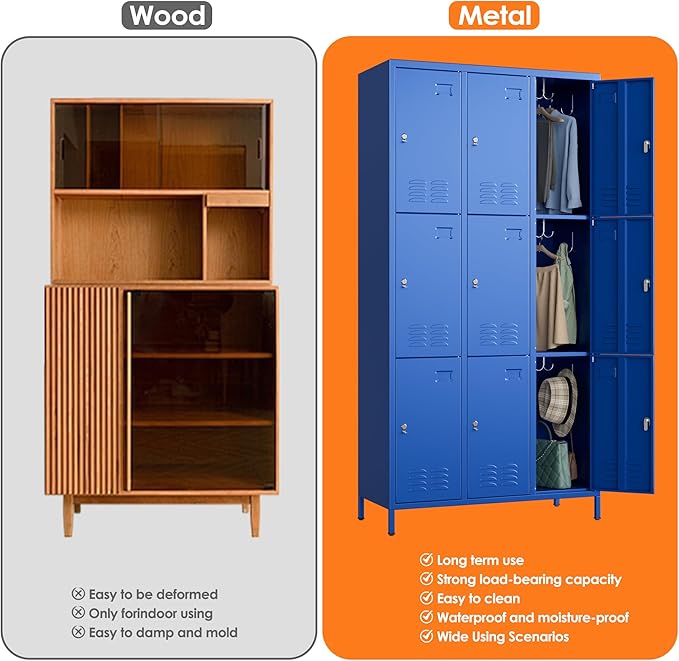 Employee Lockers with 9 Doors,Metal Locker for Employees with 27 Hooks,Metal Locker for Home Office,Assembly Required,Blue