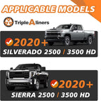 TripleAliners Compatible with Chevy Silverado & GMC Sierra 2500HD/3500HD 2020-2026 Multi-pro Tailgate Mat with Tailgate Cap Top Protector Full-Coverage Truck Bed Cover Liner Replacement