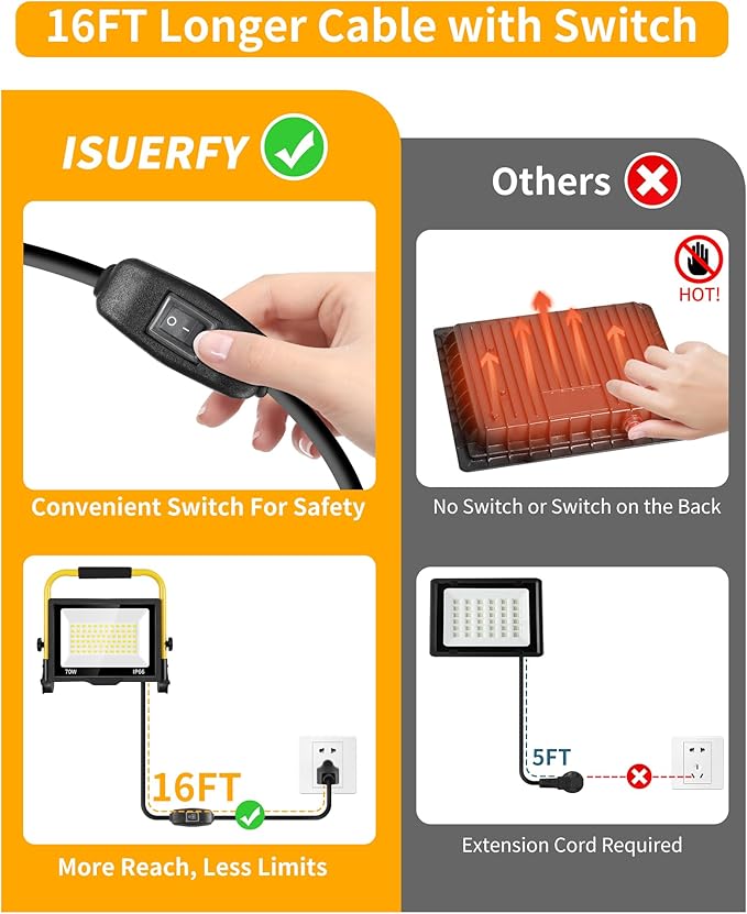 8400LM LED Work Light with 16FT Cord & Switch, 70W Outdoor Flood Light, IP66 Waterproof Portable Job Site Lighting with Stand, 5000K Dayight Worklight for Construction Garage Workshop Car Repairing