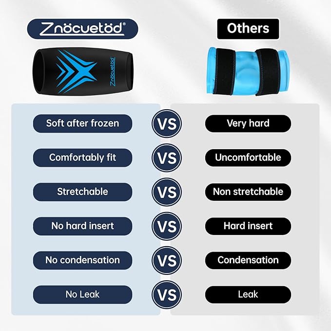 Knee Ice Pack Wrap Extended Ice Packs for Injuries Reusable Leg Freeze Compression Sleeves, Gel Cooling Knees Brace Cold Hot Packs Therapy Flexible for Pain Relief, Surgery Recovery, Meniscus