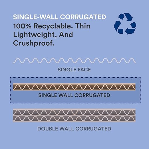 BOX USA Small Shipping Boxes 6"L x 5"W x 2"H, 50-Pack - White Box Crush-Proof Mailers for Packaging, Storage, Gifts or Bulk Business Orders