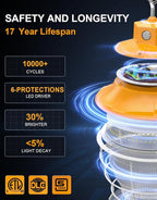 LED Temporary Work Light 100W 80W 60W Tunable 4500K 5000K 5700K Tunable 15000LM Portable Hanging Linkable Construction Light ETL DLC Listed with ON/Off Button for Job Site, Workshop