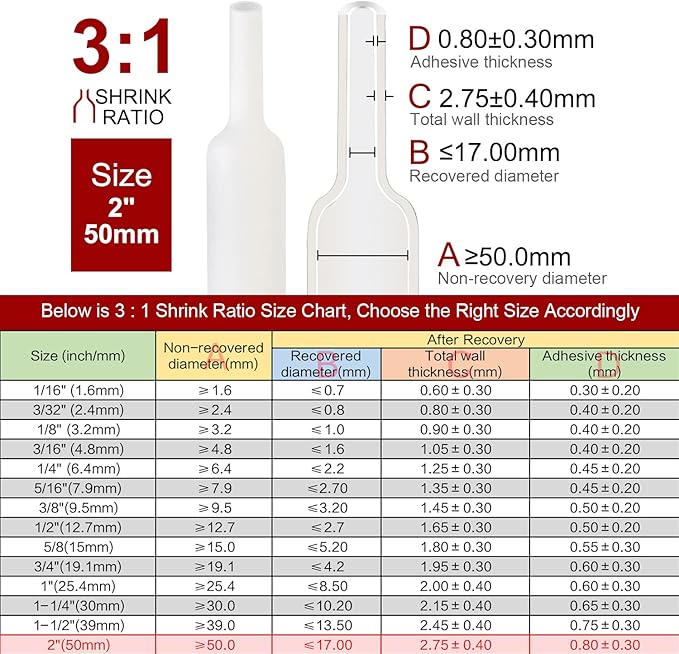 Chanzon 3:1 Ratio - 80ft Roll - Heat Shrink Tubing 2" (50mm) - Marine Grade Waterproof Adhesive Lined - (25M Total Length) White Polyolefin Sleeving Wrap Shrinking 3 to 1 Ratio 1pcs