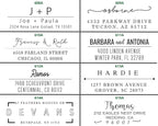 Address Stickers Custom Return Address Labels Roll White Self Adhesive Personalized ActuallyCustom22