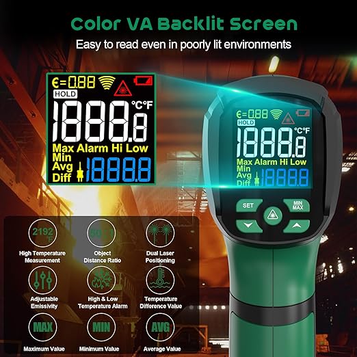 Infrared Thermometer Gun,SQECH Laser Thermometer Gun -40℉～2192℉(-40℃～1200℃),50:1 Non-Contact High Temp Thermometer with Thermocouple Probe,Color Backlight,Adjustable Emissivity,for Industry&Home