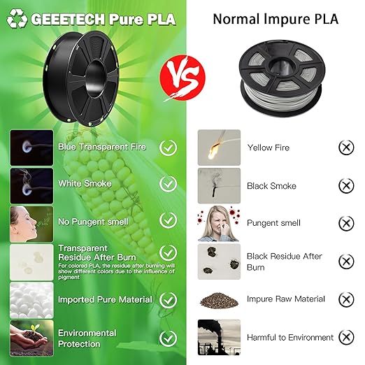 GEEETECH 6KG 3D Printer Filament Bundle - Black PLA Filament 1.75mm ±0.02mm (6 Spools, 1KG Each) - High Precision, Low Warping, 3D Printing Filament Fits Most FDM 3D Printers
