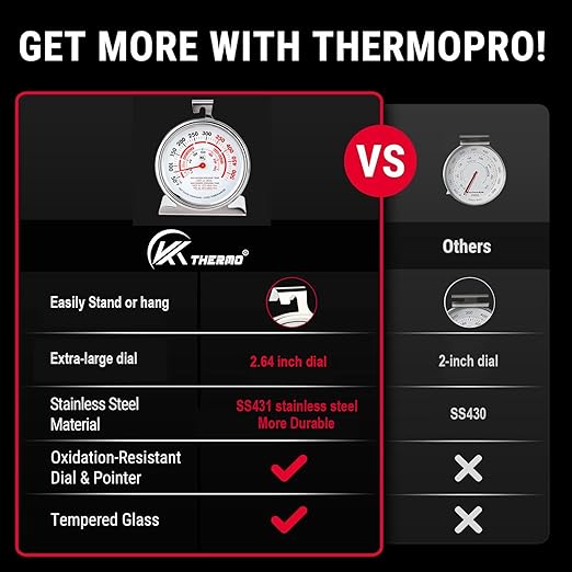 CloudHand Oven Thermometer for Gas/Electric Oven, Oven Temperature Gauge with Hanger&Base, Instant Read Stainless Steel Kitchen Thermometer 20-260°C/50-500°F 2PCS 2Pcs