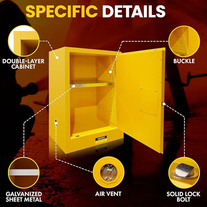 Flammable Storage Cabinet 34"x34"x65", 90 Gallon Chemical Safety Cabinet with Adjustable Shelf, Thickened Galvanized Steel Fireproof Cabinet for Flammable Liquids (21"x21"x35")