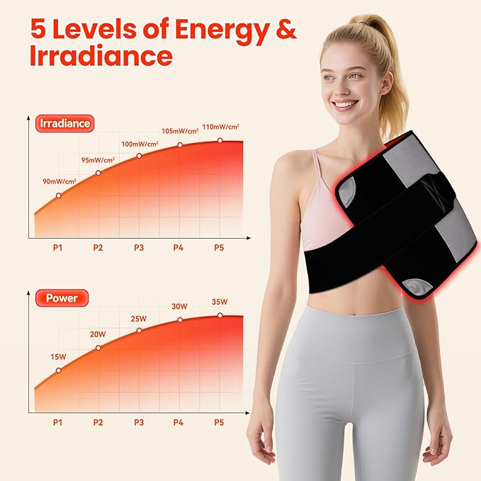 Red Light Therapy for Body, 242 LEDs Infrared Light Therapy for Body Back Waist Shoulder Knee Joint with 660nm & 850nm,24" x 12" Large Size Pad with 3 Modes,Timer, Red Light Therapy Belt