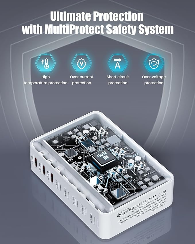 USB C Charger Block 440W Charging Station Hub,8 Port GaN III Fast Charging Brick with 5ft Extension Cord,PD QC PPS 100W Laptop Power Adapter for MacBook Pro/Air,iPhone 17/16/15,Samsung Galaxy,Dell etc