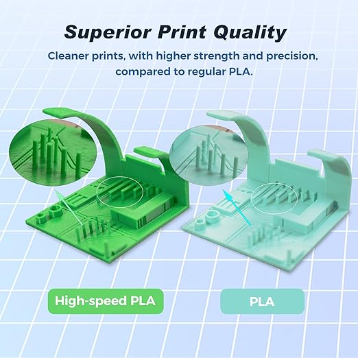 FLASHFORGE Rapid PLA Filament 1.75mm White, Max 500mm/s High Speed Printing, 3D Printer Filament 1kg (2.2lbs) Spool, Dimensional Accuracy +/- 0.02mm, Enjoy Exceptional Print Quality