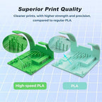 FLASHFORGE Rapid PLA Filament 1.75mm Pink White Gradient, 500mm/s High Speed Printing, 3D Printer Filament 1kg Spool, Dimensional Accuracy +/- 0.02mm, Enjoy Exceptional Print Quality