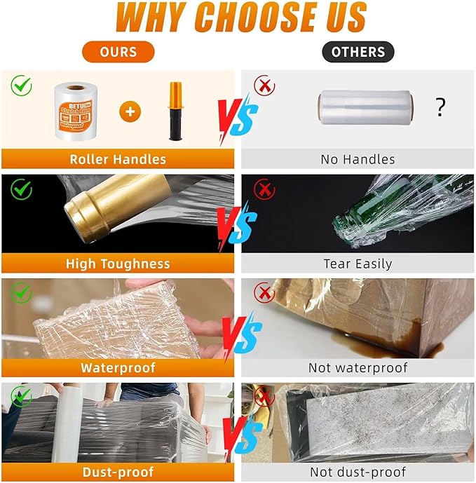 Stretch Film Shrink Wrap for Moving Supplies (5inch, 2 Pack) x 1000ft, Industrial Strength Plastic Wrap Stretch Roll for Pallet Wrapping Shipping Moving Boxes Storage Furniture with Handles, Clear