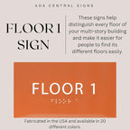 6" X4" Floor 1 Sign - ADA Compliant Tactile Graphics Grade 2 Braille Text | Wall Mount Plastic Directional Assistance, Floor Number Sign for Office, Schools, Hospitals, Apartments