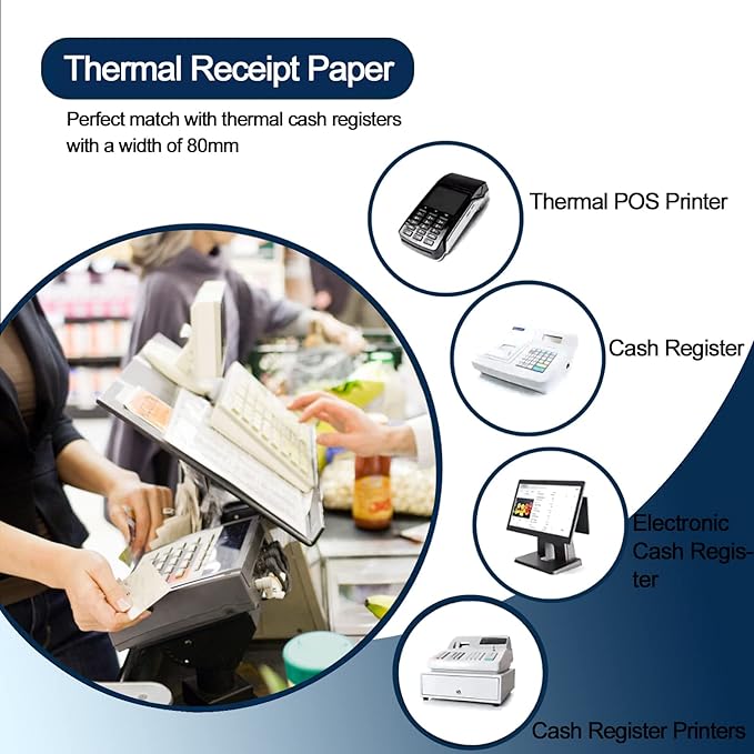 MFLABEL 3-1/8" x 119' Thermal Receipt Papers Rolls - 10 Rolls for 80mm Thermal POS Printer