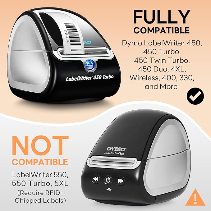 Compatible DYMO 30336 (1" x 2-1/8") Direct Thermal Multipurpose Labels, Address & Barcode Stickers for LabelWriter 450, 4XL, Rollo, Zebra – NOT for 550 & 5XL (12 Rolls / 6000 Labels), TRSTGIX