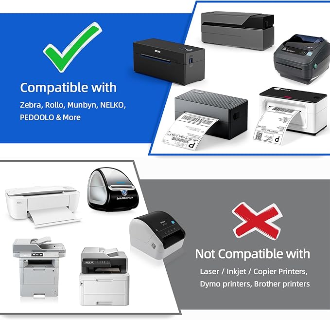 12 Rolls 2.25" x 1.25" Direct Thermal Labels, Perforated Barcode Address Stickers, Self-Adhesive Shipping Labels Compatible with Zebra, Rollo & Munbyn (1000 Labels/Roll)