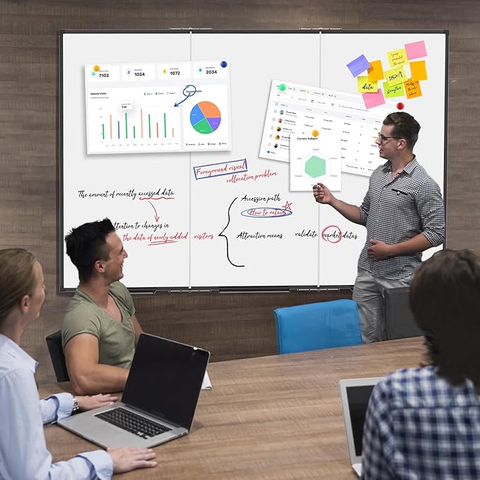 Large White Board for Wall,Magnetic Dry Erase Whiteboard,Foldable 60x48 Inches,Black Aluminum Frame, with 3PCS Detachable Marker Trays for Office and Home