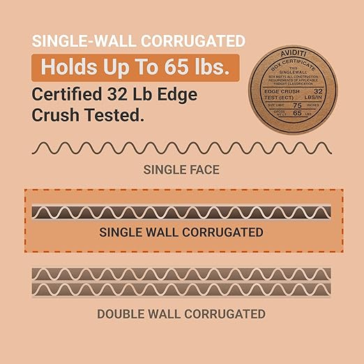 Aviditi 13 x 13 x 13 Corrugated Cardboard Boxes, Medium 13"L x 13"W x 13"H, Pack of 25 | Shipping, Packaging, Moving, Storage Box for Home or Business, Strong Wholesale Bulk Boxes