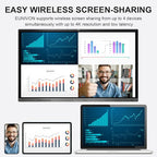 Interactive Whiteboard, 65'' 4K UHD Smart Whiteboard, Interactive Touch Screen Smartboard, Smart Board for Classroom and Business (Wall Mount Included)