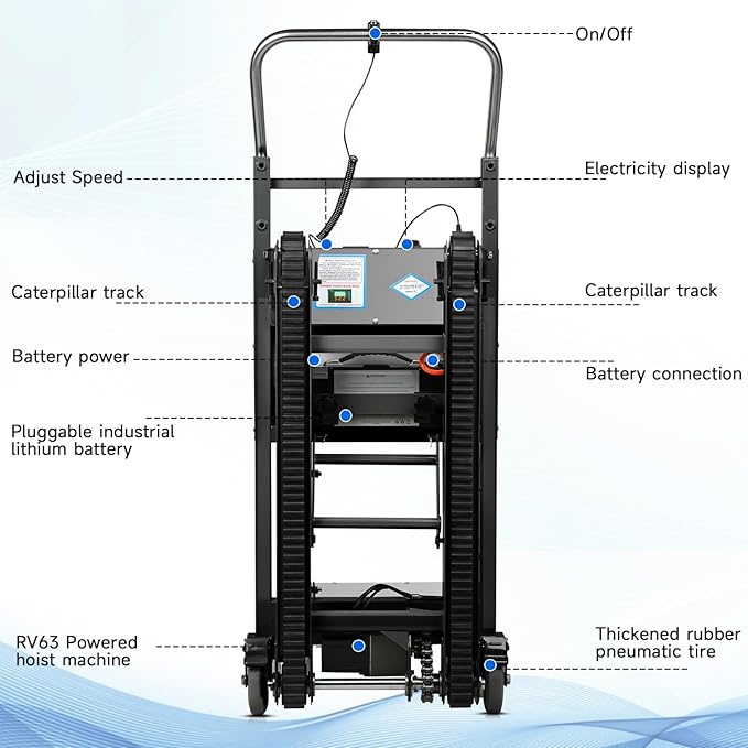 1250W Electric Stair Climbing Dolly - 900lbs Capacity, 3-Mode Folding Hand Truck W/Telescopic Handle, Non-Slip Wheels for Moving Furniture, Appliances (Black)