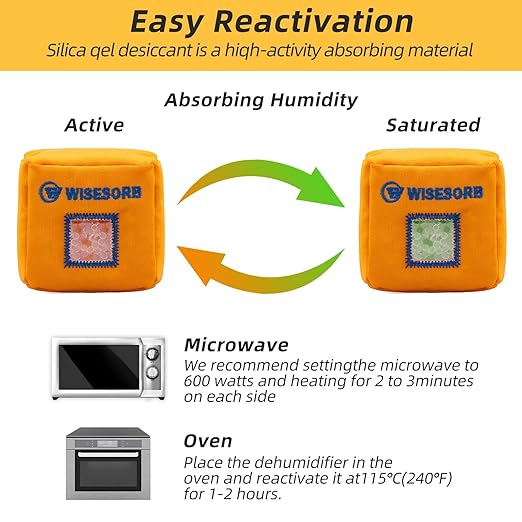 200g Rechargeable Indicating Silica Gel Desiccant Bag – 4-Pack – Large Capacity Moisture Absorber for Gun Safes, Electronics, Filament Boxes – Reusable Color-Change Orange→Green