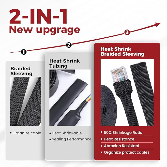 Heat Shrink Wire Loom 2:1 Shrinkable Braided Cable Sleeve 3/4 Inch ID-46ft Abrasion Protection Flexibility Fabric Wiring Harness Cover Sheath