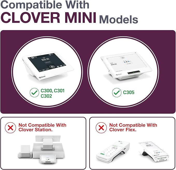 Receipt Paper for Clover Mini and Clover Mobile Thermal Printer - Receipt Paper Rolls Compatible with Clover Mini POS models C200, C300, C301, C302, C305 (40 Rolls)