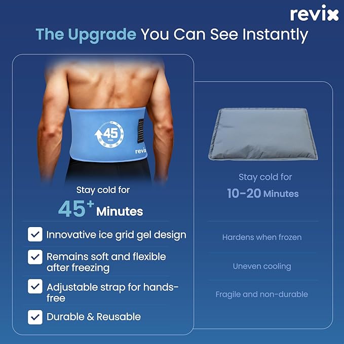 REVIX Large Ice Packs for Injuries Reusable, 45-Minute Long-Lasting Cold Therapy with Ice Grid Gel Design, Multi-Purpose Reusable Gel Cold Pack for Knee, Shoulder, Back, Elbow, Hip, Tight, 16 × 9"