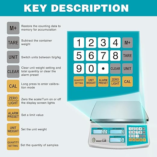 Industrial Counting Scale 15kg/33lb x 0.1g Digital Inventory Counting Scale High Precision Electronic Gram Scale with Battery DC/AC Power for Parts Jewelry Coins (g/kg/lb/oz)