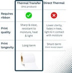 Blank Waterproof Label Stickers, White Write-On Polypropylene Labels with Strong Permanent Adhesive, 70mm x 40mm (2.8” x 1.6”), 500/Roll, Durable for Bottles, Storage Bins, Pantry & Cleaning Supplies