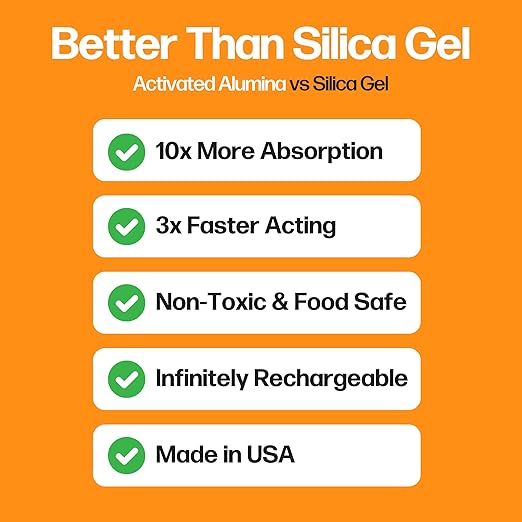 Slice Engineering (2lb) Activated Alumina Desiccant | 10X More Powerful Than Silica Gel | Infinitely Rechargeable | Prevent Wet Filament | Reusable Desiccant | Made in The USA
