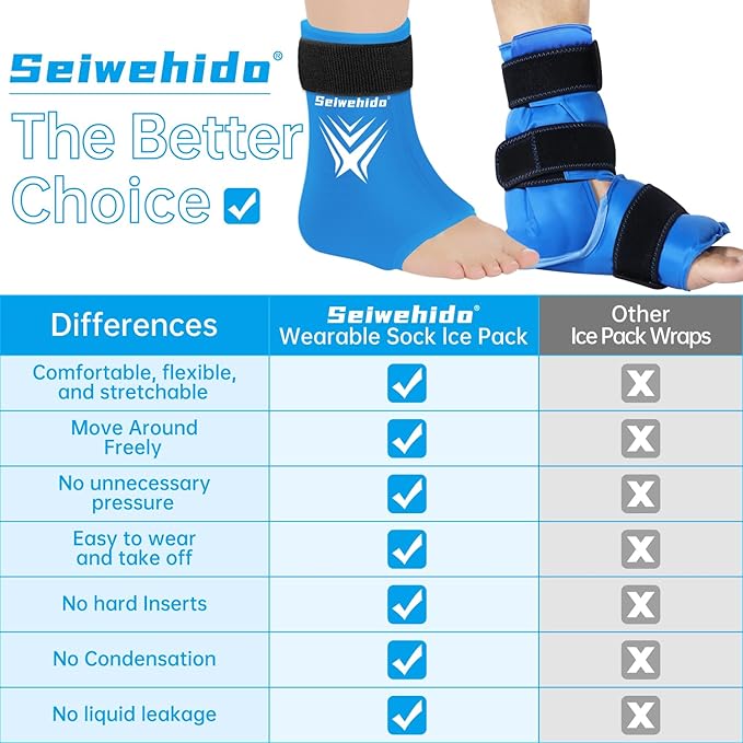 Foot Ankle Ice Pack Wrap for Swelling,Reusable Gel Ice Pack for Sprained Ankle Injuries,Cold Therapy Sleeves Compression for Plantar Fasciitis Relief, Achilles Tendonitis, Sore Feet & Heel (Blue)