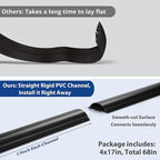 Cord Cover Floor 68in (4 x L17in), Large Capacity Floor Cable Cover, Hard PVC Cord Hider, Wire Cable Management Raceway, Black, Cord Cavity - 1.8"(W) x 0.6"(H)