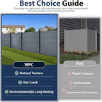 6x6Ft Outdoor Privacy Fence, Wind Resistant, Wood Plastic Composite Fence Panel with 2 Posts, Yard and Garden Fencing