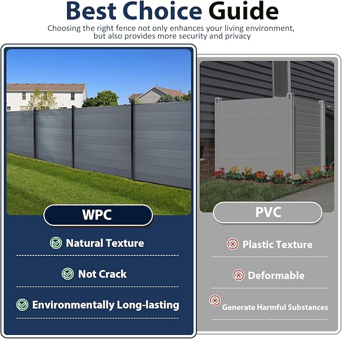 6x6Ft Outdoor Privacy Fence, Wind Resistant, Wood Plastic Composite Fence Panel with 2 Posts, Yard and Garden Fencing