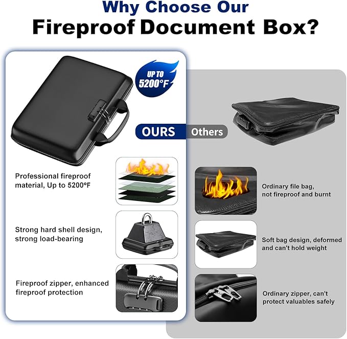 Fireproof Document Box, Hard Case Fireproof File Organizer with Lock and 13 Pocket Accordion File Folder, Portable Safe Box for Home Office Travel to Storage Important Documents Laptop Black